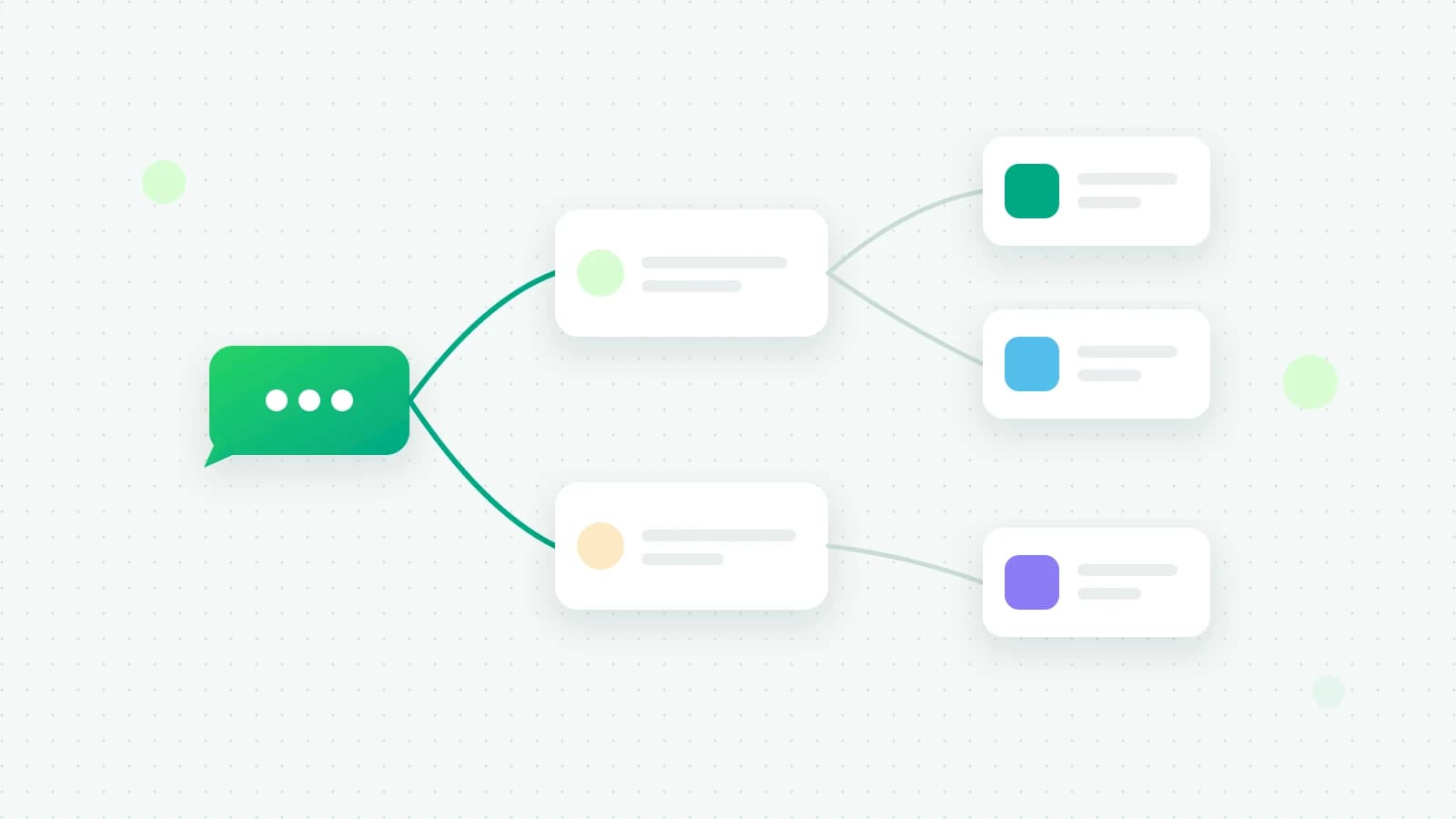 An illustration of a green chat bubble branching into a flow of rounded steps, each leading to further options