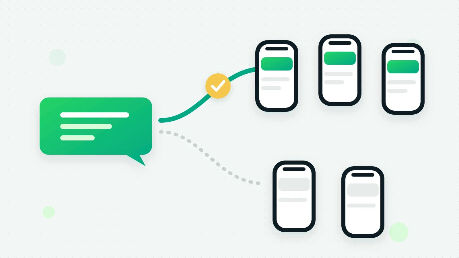 An illustration of one green chat bubble sending a solid line to three phones with green messages and a dotted line to two phones without, with a round yellow tick on the solid line