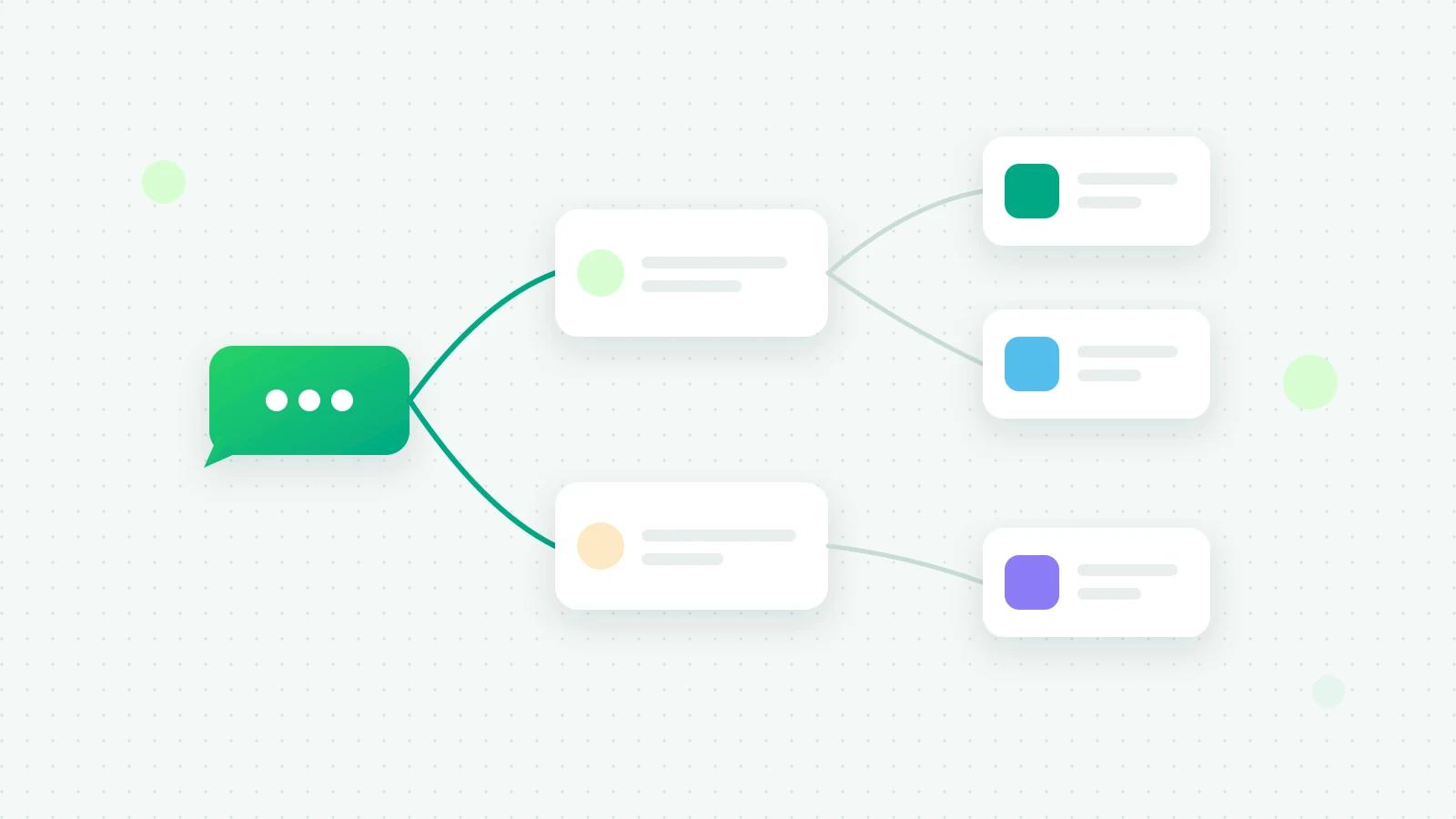 An illustration of a green chat bubble branching into a flow of rounded steps, each leading to further options