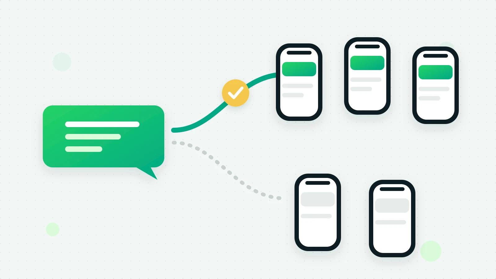 An illustration of one green chat bubble sending a solid line to three phones with green messages and a dotted line to two phones without, with a round yellow tick on the solid line